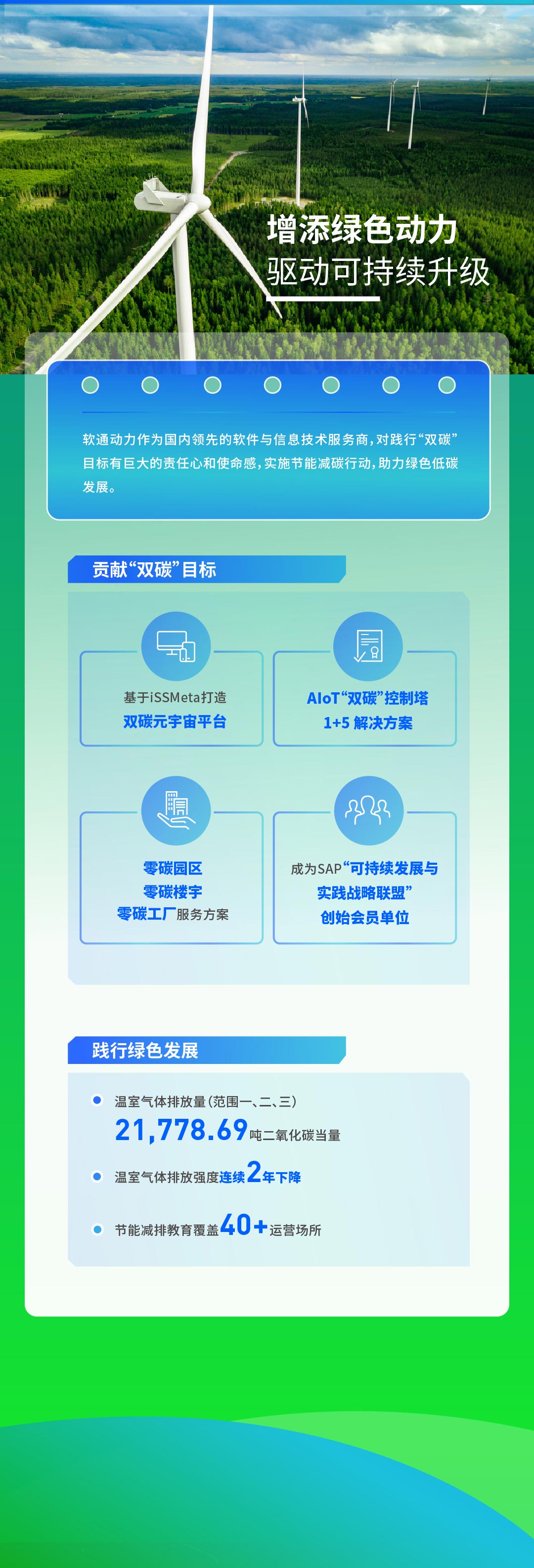 塿һͼ5657˹Ʒƶ2022ESG111_02.jpg
