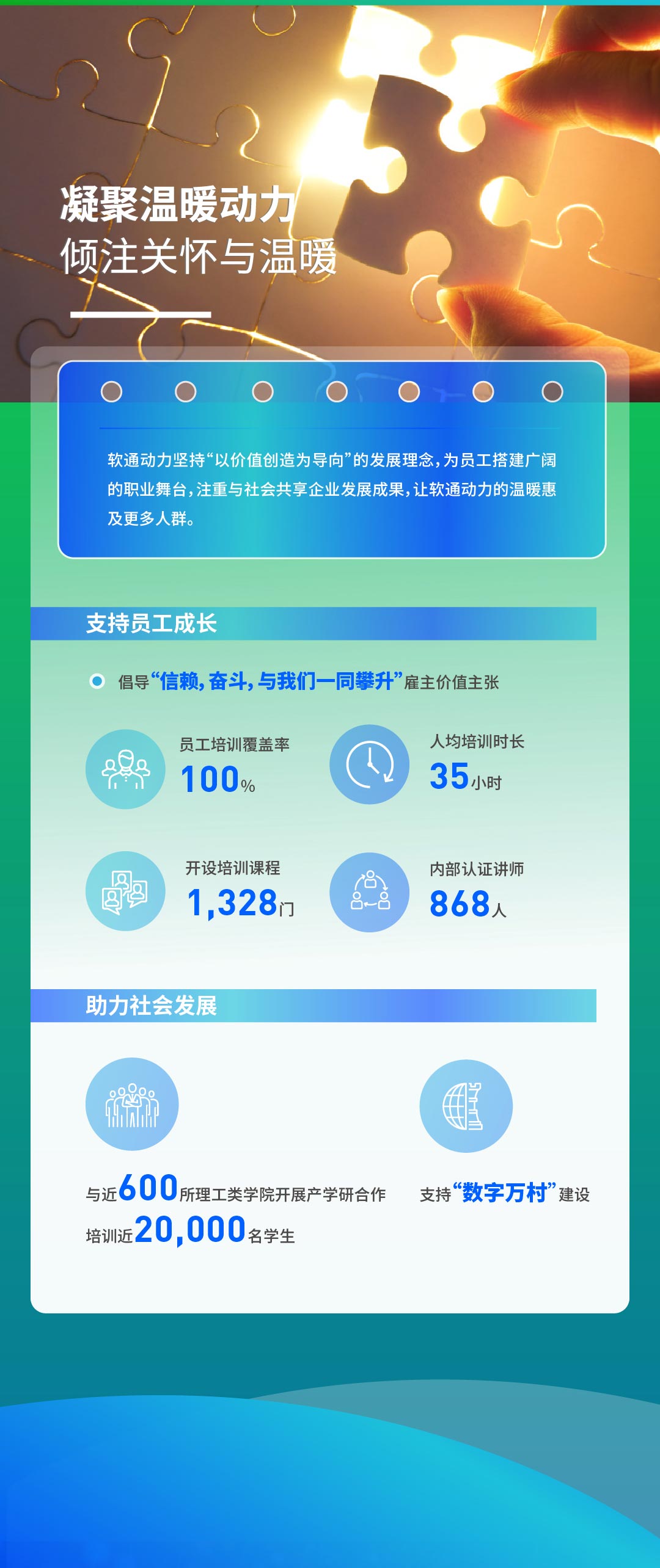 塿һͼ5657˹Ʒƶ2022ESG111_03.jpg