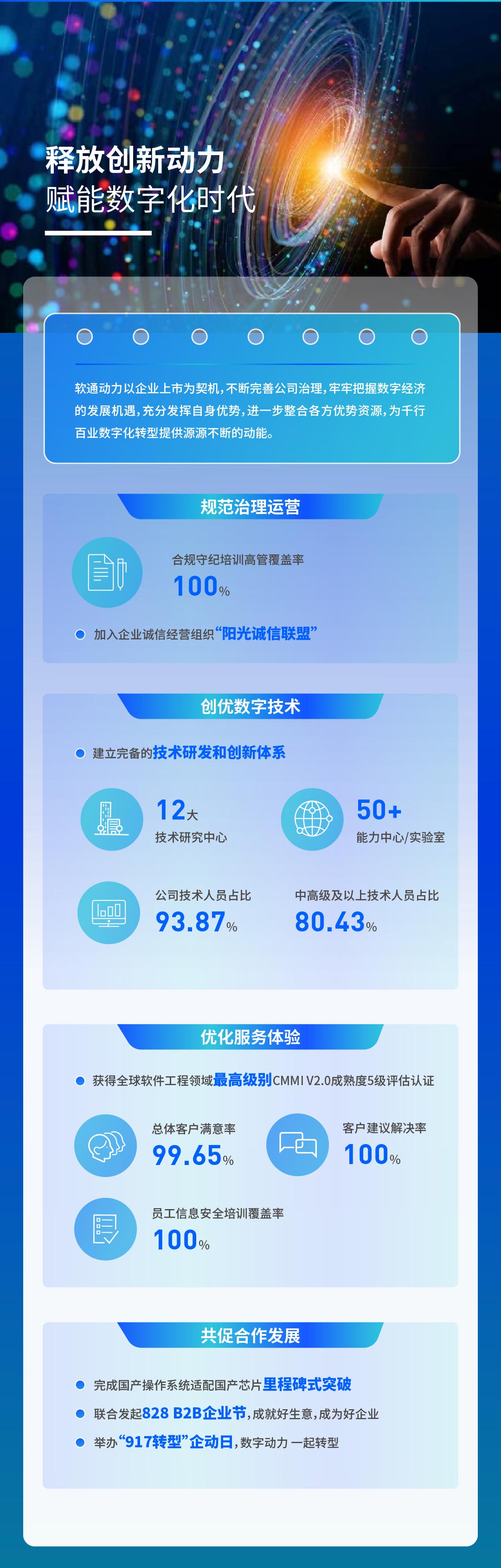 塿һͼ5657˹Ʒƶ2022ESG111_04.jpg