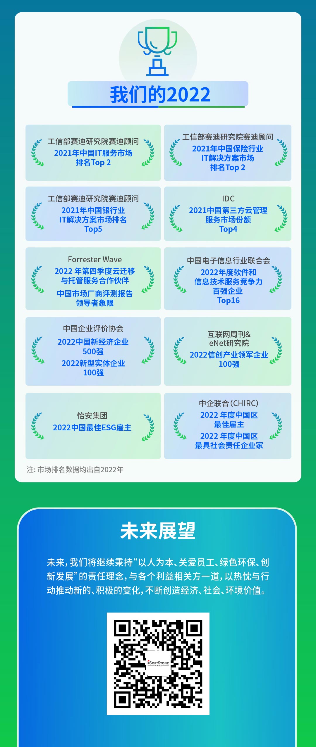 塿һͼ5657˹Ʒƶ2022ESG111_05.jpg